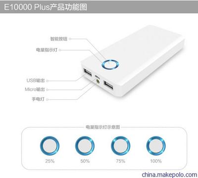 大電量與快充兼備 沃品E10000 Plus移動電源深度解析