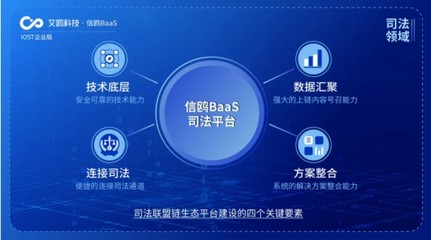 IOST啟動(dòng)“航母計(jì)劃” 艾鷗科技開(kāi)放商業(yè)化服務(wù)，加速企業(yè)級(jí)區(qū)塊鏈技術(shù)應(yīng)用